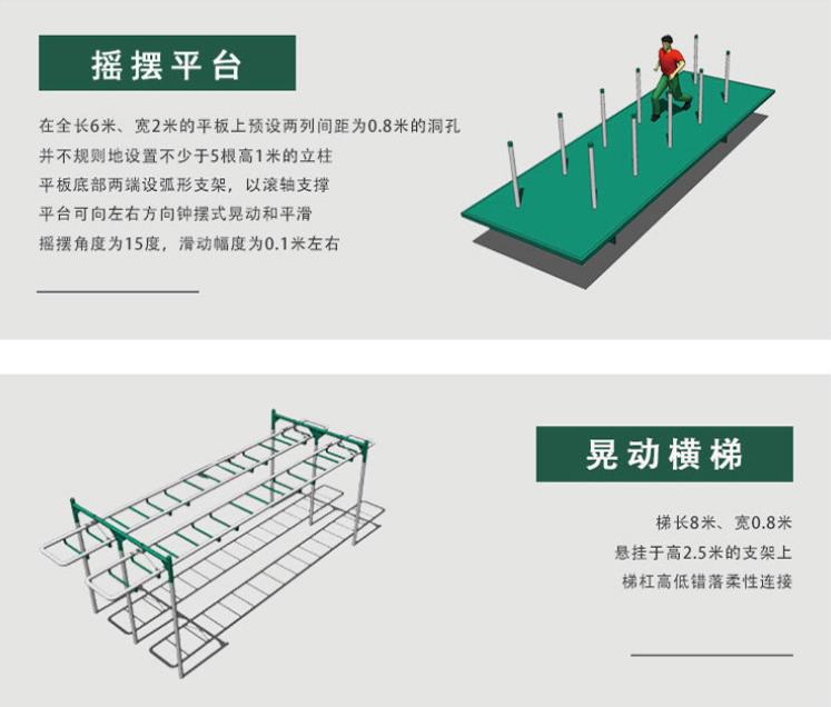 全套渡海登岛400米障碍场器械尺寸介绍