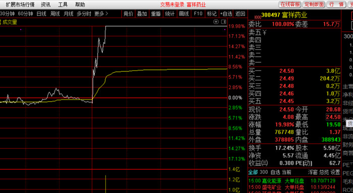 浦东新区源深路证券营业部,国金证券上海浦东新区梅花路证券营业部