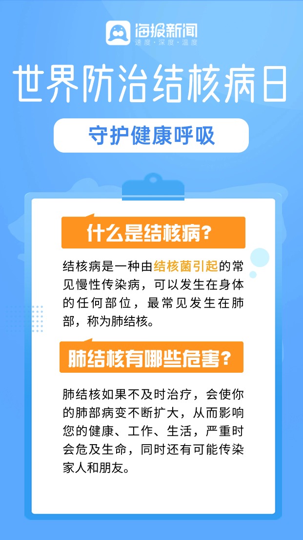 预防肺结核的海报图片