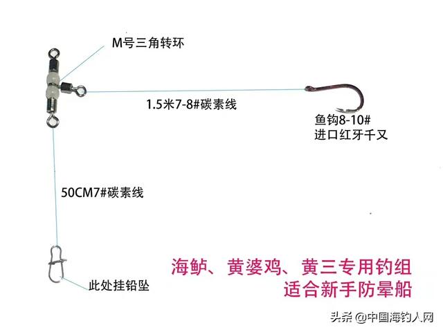 海钓黄鱼钓组图解图片