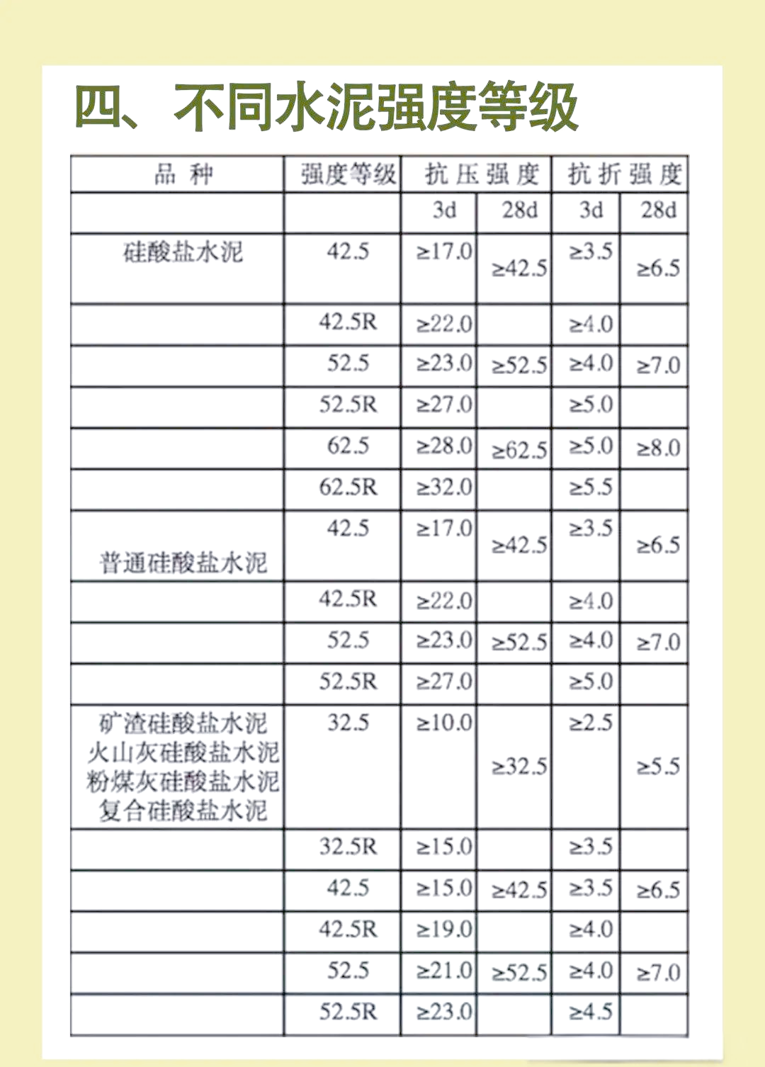 安徽建材批发行业洞察：市场趋势与企业应对策略
