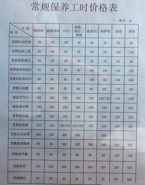 朗逸十万公里大保养明细表