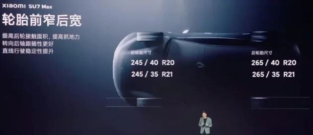 Xiaomi SU7 Max轮胎尺寸与性能介绍