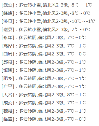 邯鄲人雪來襲氣溫降附健康提示