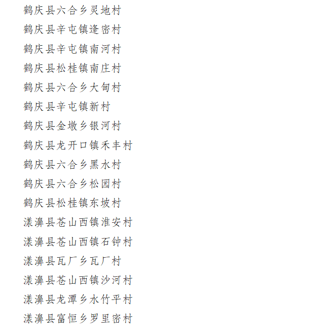 「喜讯」大理州美丽乡村建设捷报频传 乡村旅游发展势头强劲