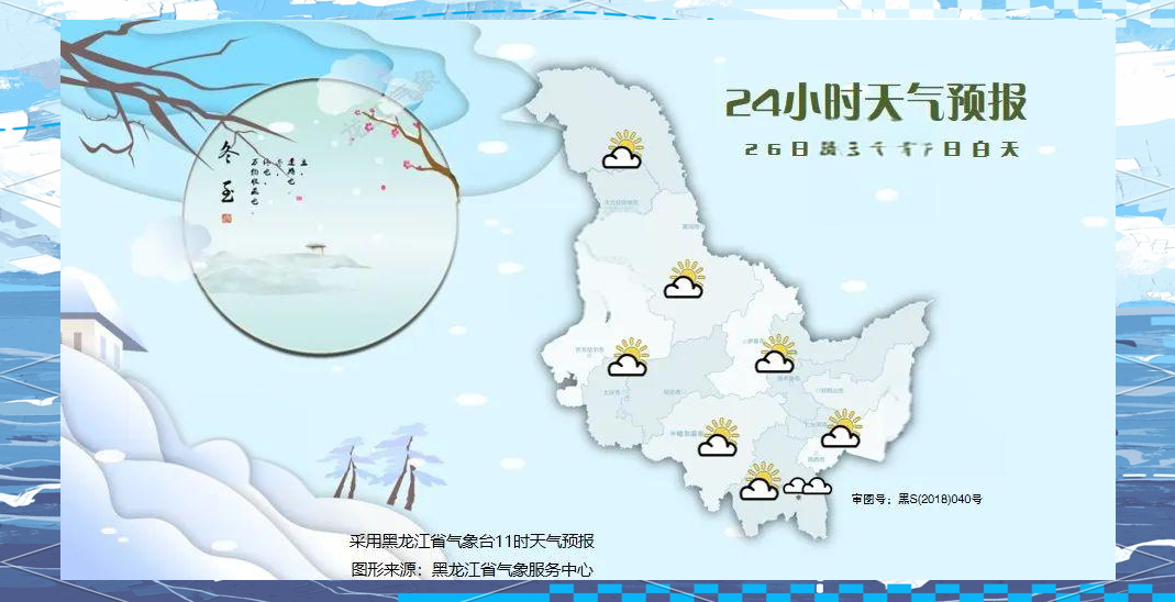 黑龙江天气今日情况