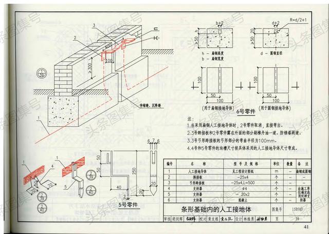 15d503图集,15D504图集 15d503《利用建筑物金属体做防雷接地装置图集》第一册,共二册