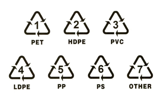 辨识塑料包装盒上的数字标识
