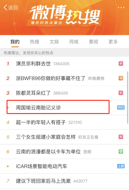 我国胎记治疗领军人周国瑜教授昆明义诊!启动医疗援助,专家亲自治疗