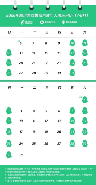 腾讯游戏：暑期未成年人每周限玩3小时