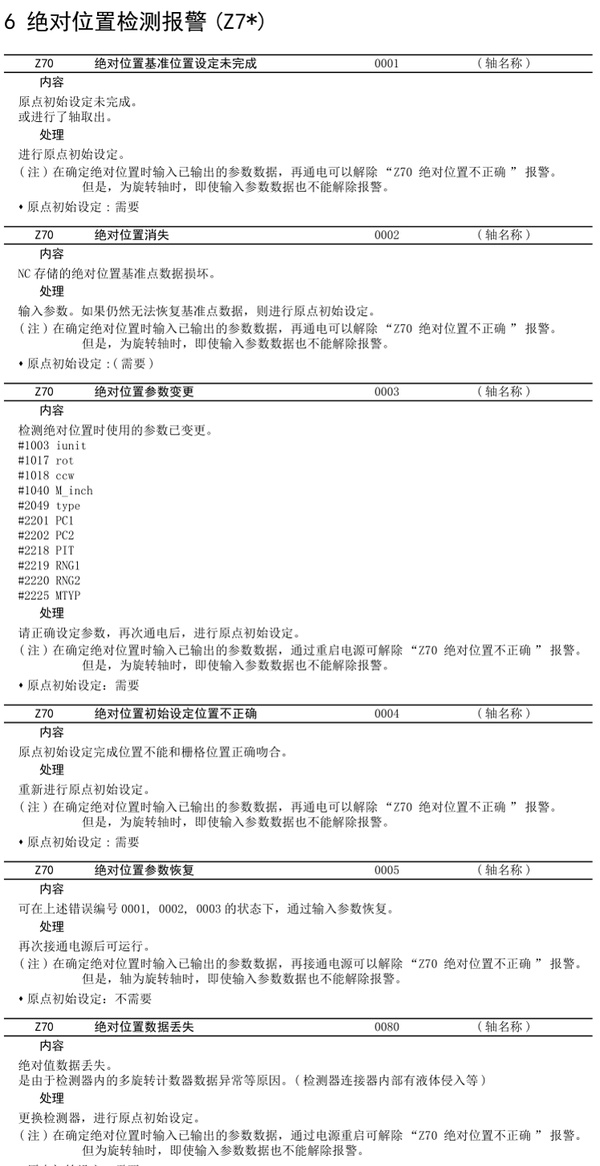 三菱m80系统参数表图片