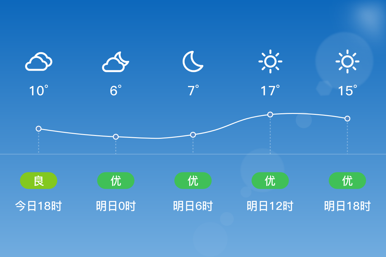 「佳木斯」明日