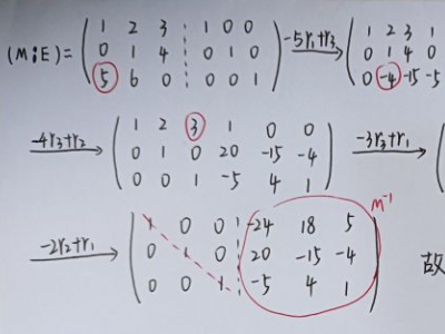 初等行變換求逆矩陣的原理