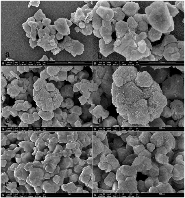 磷酸铁锂正极材料,制备及其在锂离子电池中,会有哪些应用