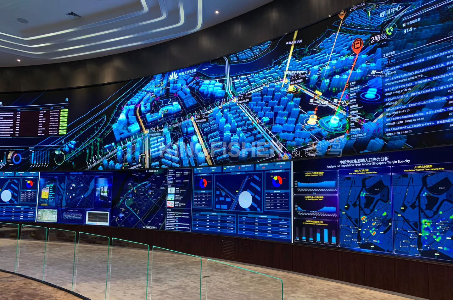 中新天津生态城智慧城市可视化综合应用管理平台