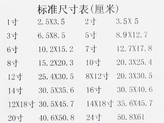 20-40kb的照片是什么尺寸
