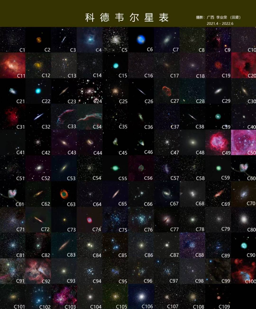 给110个梅西耶天体拍照!广西"70 "老人退休后重拾天文梦丨天问