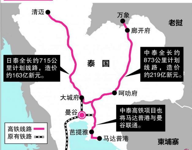 中泰高铁中国段线路图图片