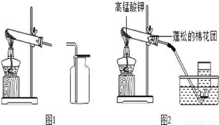 高锰酸钾加热生成什么