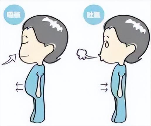 气短,气促,呼吸困难,全因呼吸时身体里这个地方没用好
