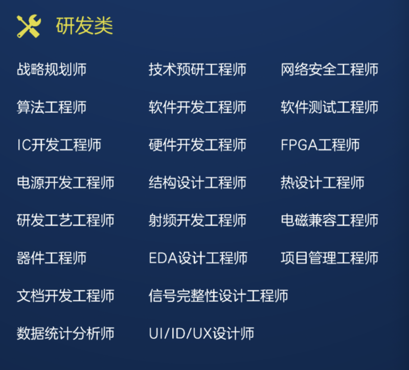 中興通訊招聘產研平臺與直屬校招來了!歡迎應屆畢業生加入!