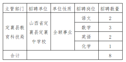 山西省定襄縣定襄中學校2023年校園招聘教師公告|附職位表