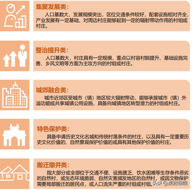 江西弋阳县国土空间总体规划