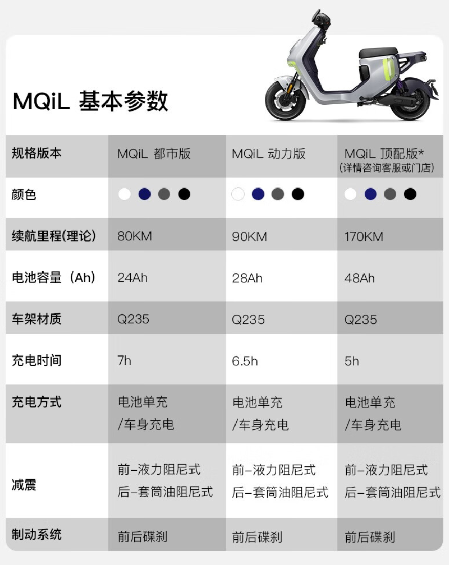 小牛电动自行车 mqi l 发布:48v 24/28/48ah 锂电,4999 元起