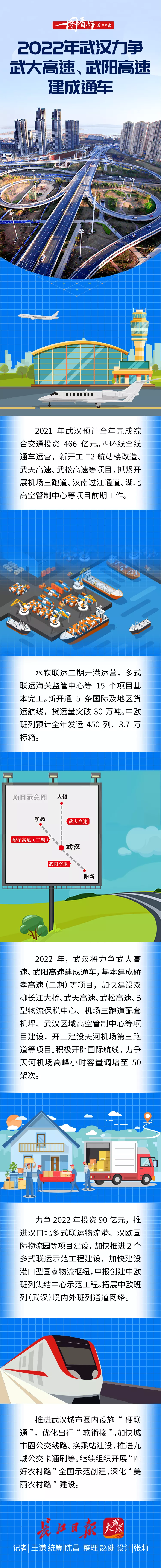 武阳高速路线图图片