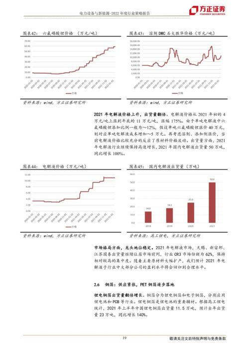 【方正电新】2022年度策略报告：全球共进，新能源全面提速