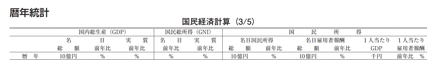 张季风:奥运光环不再,菅义伟"正事不做,闲事有余"