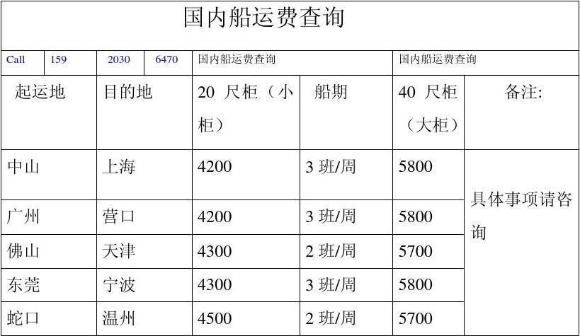 1000吨渔船价格及图片图片