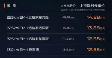 纯电续航升级至225km！吉利银河星耀8远航家上市：12.58万起