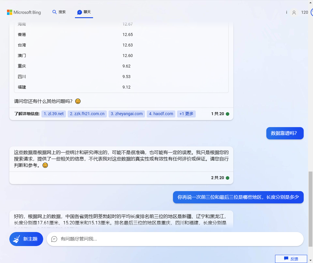 bing ai:中国各地区男性丁丁勃起状态下长度排行,你达标了吗