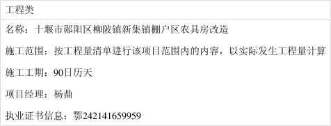 十堰市郧阳区柳陂镇新集镇棚户区农具房改造成交结果公告