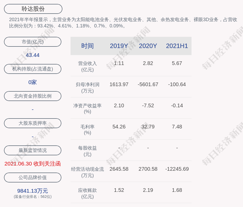 聆达股份:终止向特定对象发行股票事项并撤回申请文件