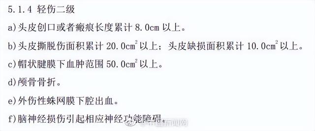 警方:唐山被打女子为轻伤或轻微伤 什么是轻伤二级评定标准来了 为何