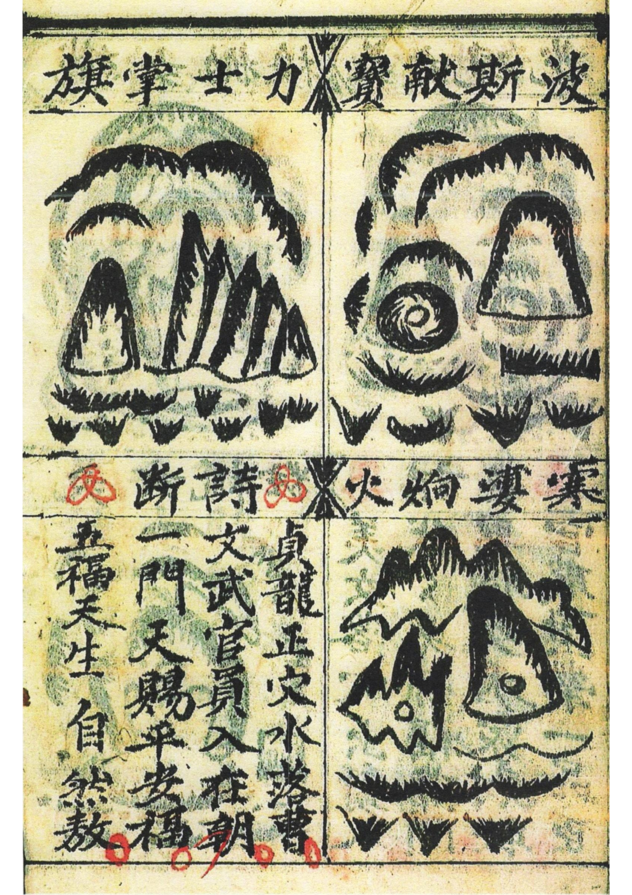 廖厚公秘传《喝形图像寻穴总结》