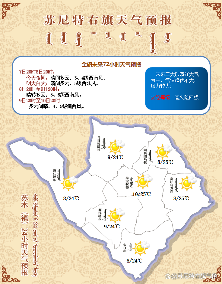 苏尼特右旗天气在线 苏尼特右旗天气在线