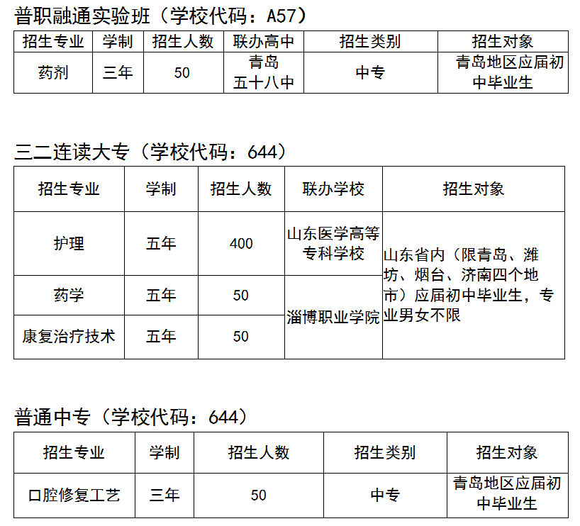 北海卫校2021招生要求图片