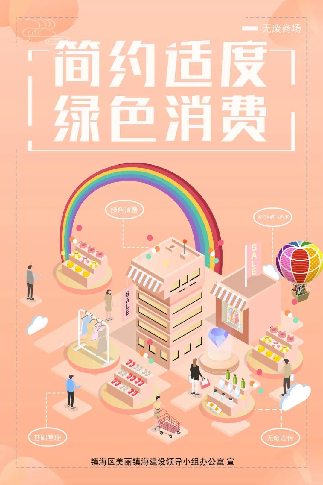 镇海区"无废城市"主题系列海报欣赏