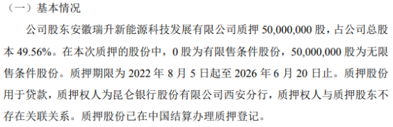 安瑞升股东质押5000万股 用于贷款