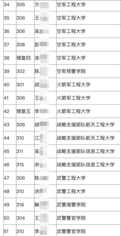 野寨中学校友名人图片