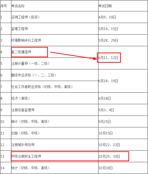 北京市二建考试时间