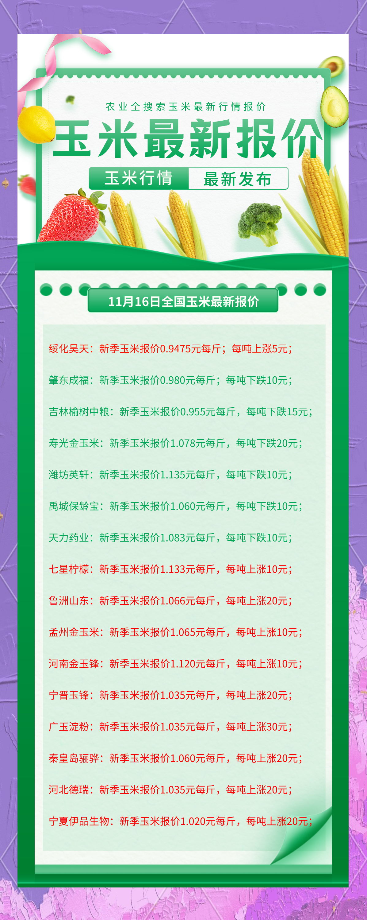 玉米期货网站(玉米期货交易平台) 第2张