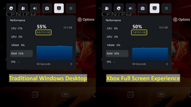 微星官方实测Windows Xbox全屏模式：内存占用减少5%！