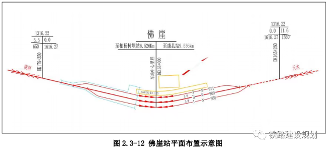 天陇铁路7月全线开工!线路走向及设站方案基本确定