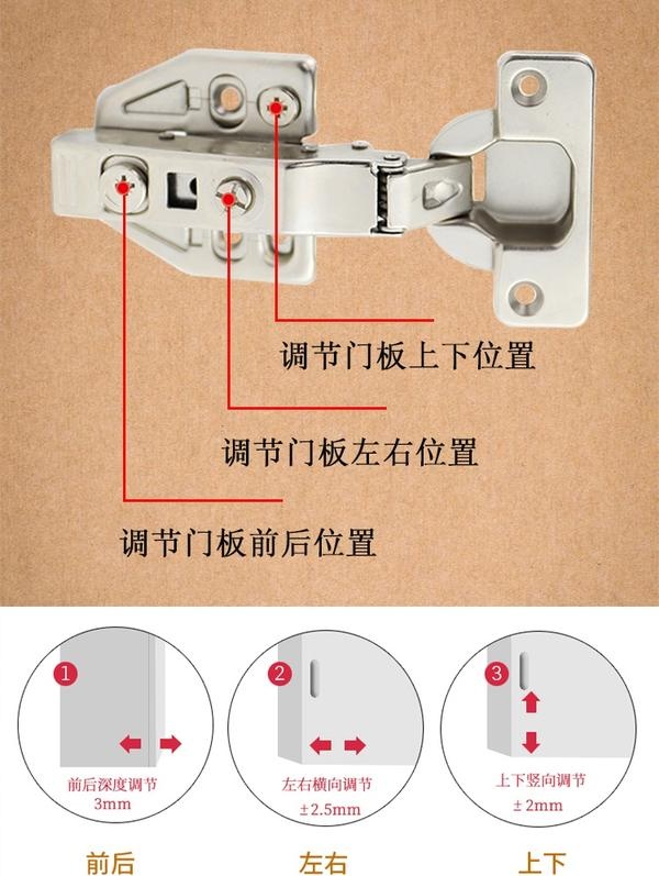 合页怎么调 图解图片