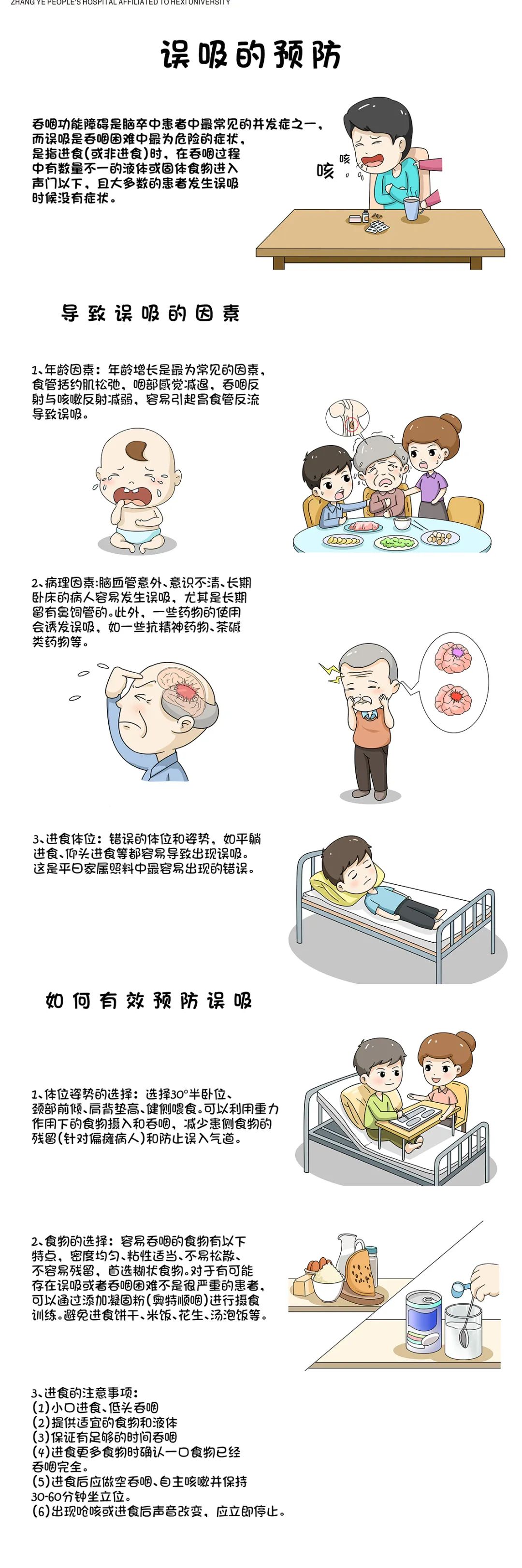 「健康科普知识」误吸知多少