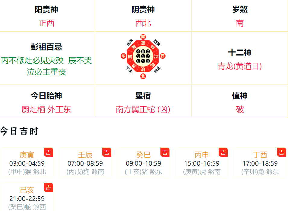 2025老黄历生肖运势(2025年生肖运势运程)